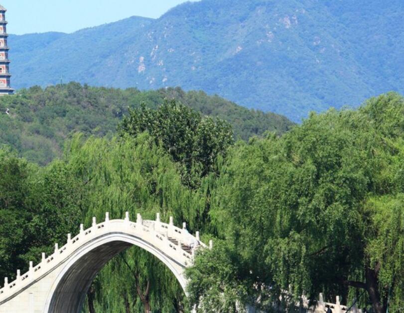 西安曲江临潼旅游投资资产收益权项目
