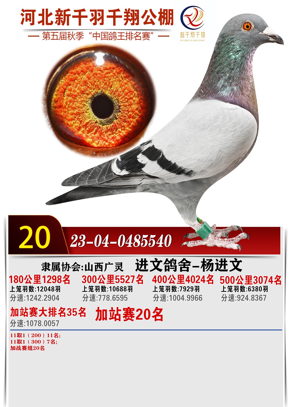 20