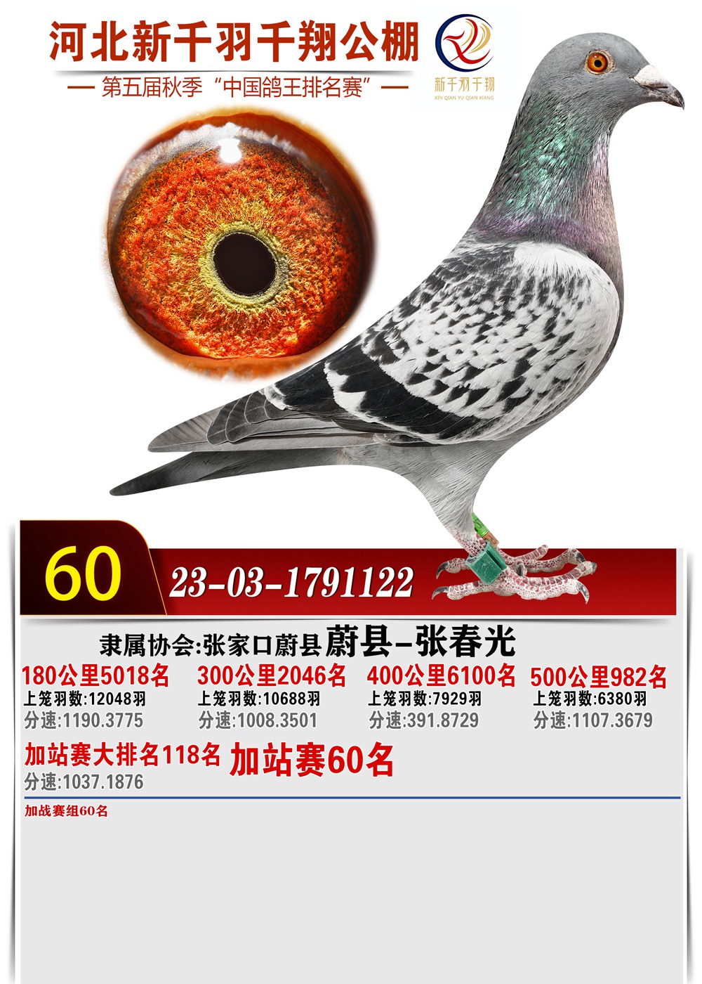 60