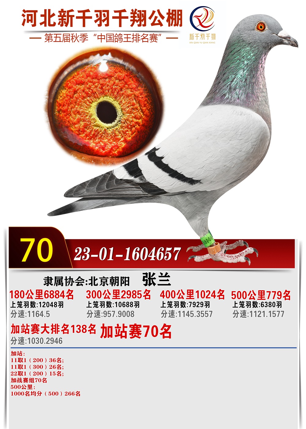 70