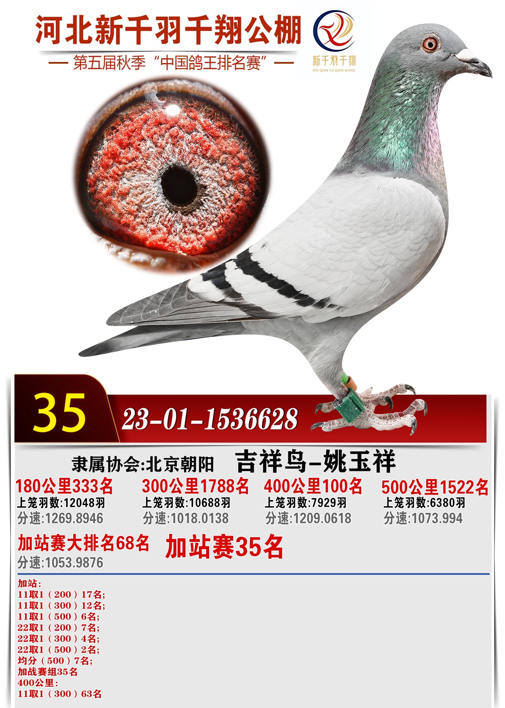 35