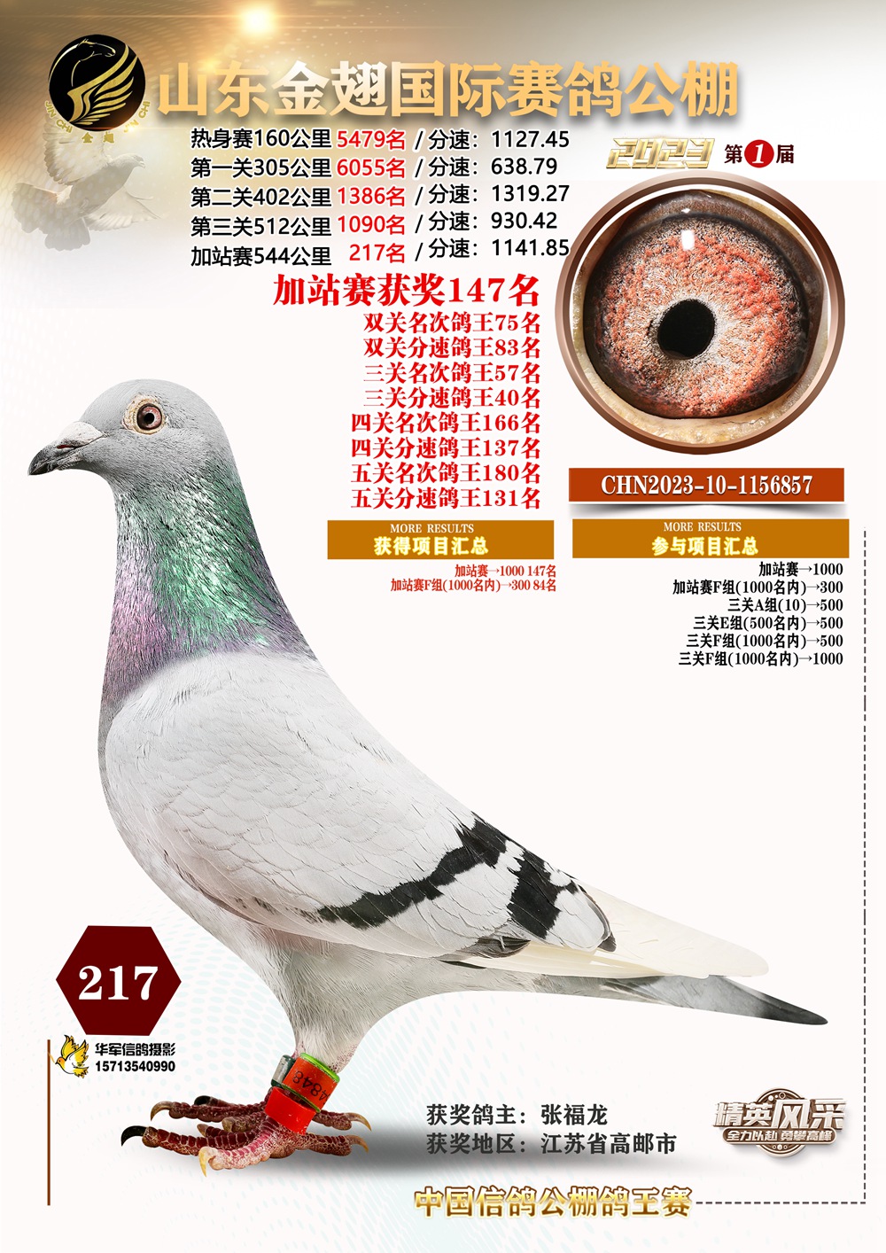 217