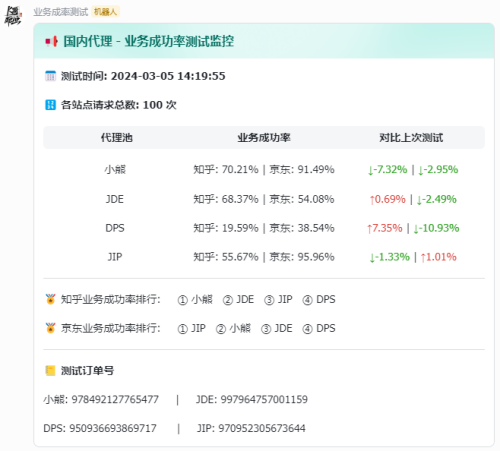 国内飞书效果图