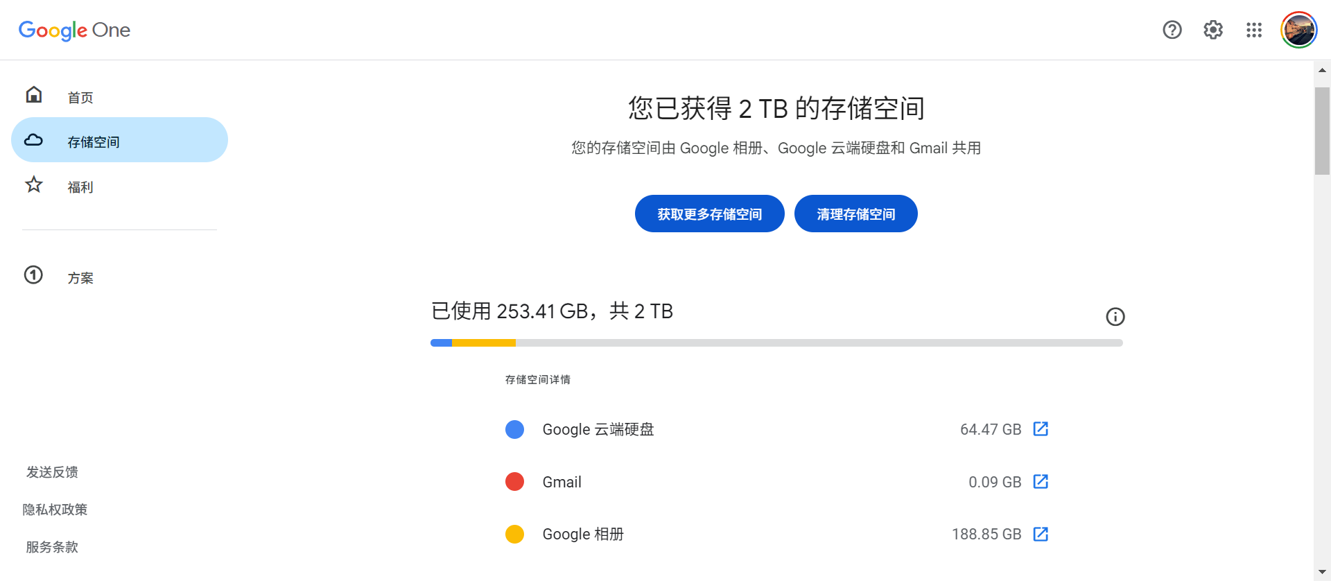 Google_One_2TB