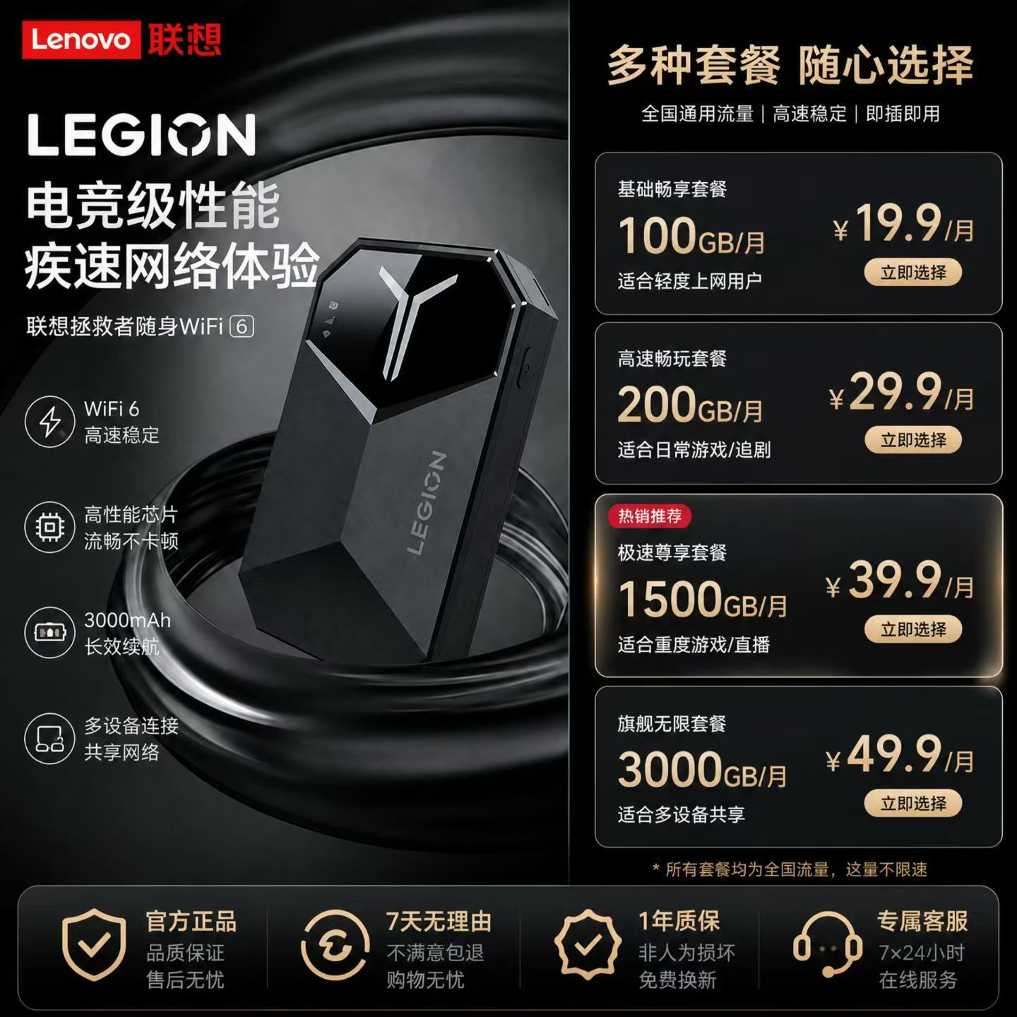 随身wifi 联想拯救者
